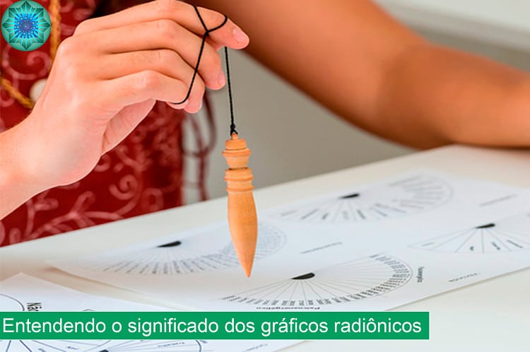 Entendendo os significados dos principais gráficos radiônicos